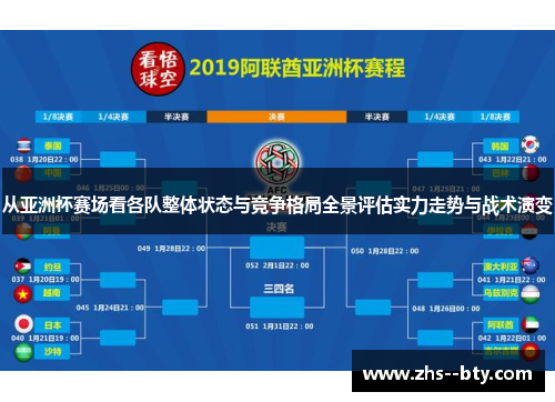 从亚洲杯赛场看各队整体状态与竞争格局全景评估实力走势与战术演变