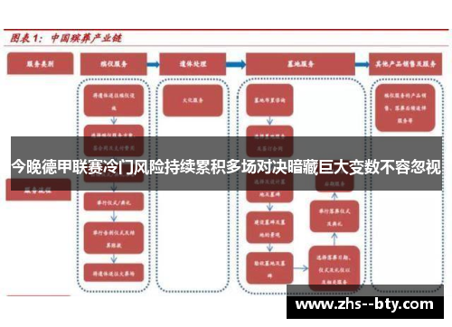 今晚德甲联赛冷门风险持续累积多场对决暗藏巨大变数不容忽视 今晚德甲联赛冷门风险持续累积多场对决暗藏巨大变数不容忽视