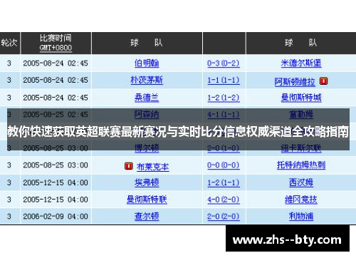 教你快速获取英超联赛最新赛况与实时比分信息权威渠道全攻略指南 教你快速获取英超联赛最新赛况与实时比分信息权威渠道全攻略指南